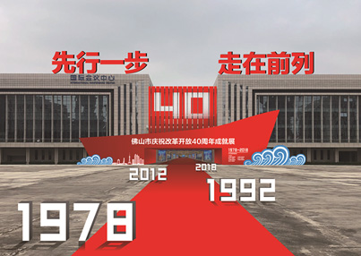 佛山市改革改開(kāi)40周年紀(jì)念展
